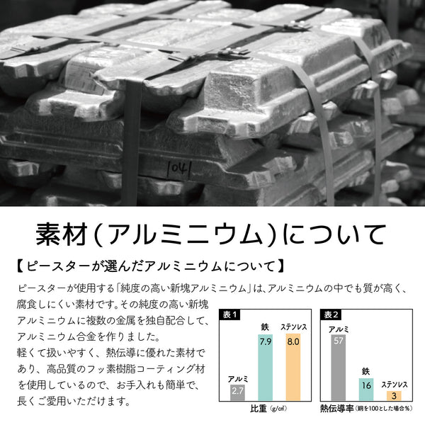 【送料無料】土鍋風卓上鍋 28cm 軽くて割れない最高級鋳造鍋 4~5人用