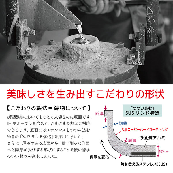 【送料無料】土鍋風卓上鍋 28cm 軽くて割れない最高級鋳造鍋 4~5人用